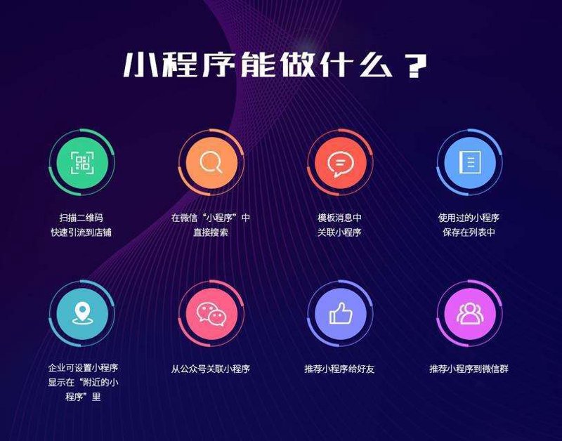 APP定制:企业移动解决方案的新篇章